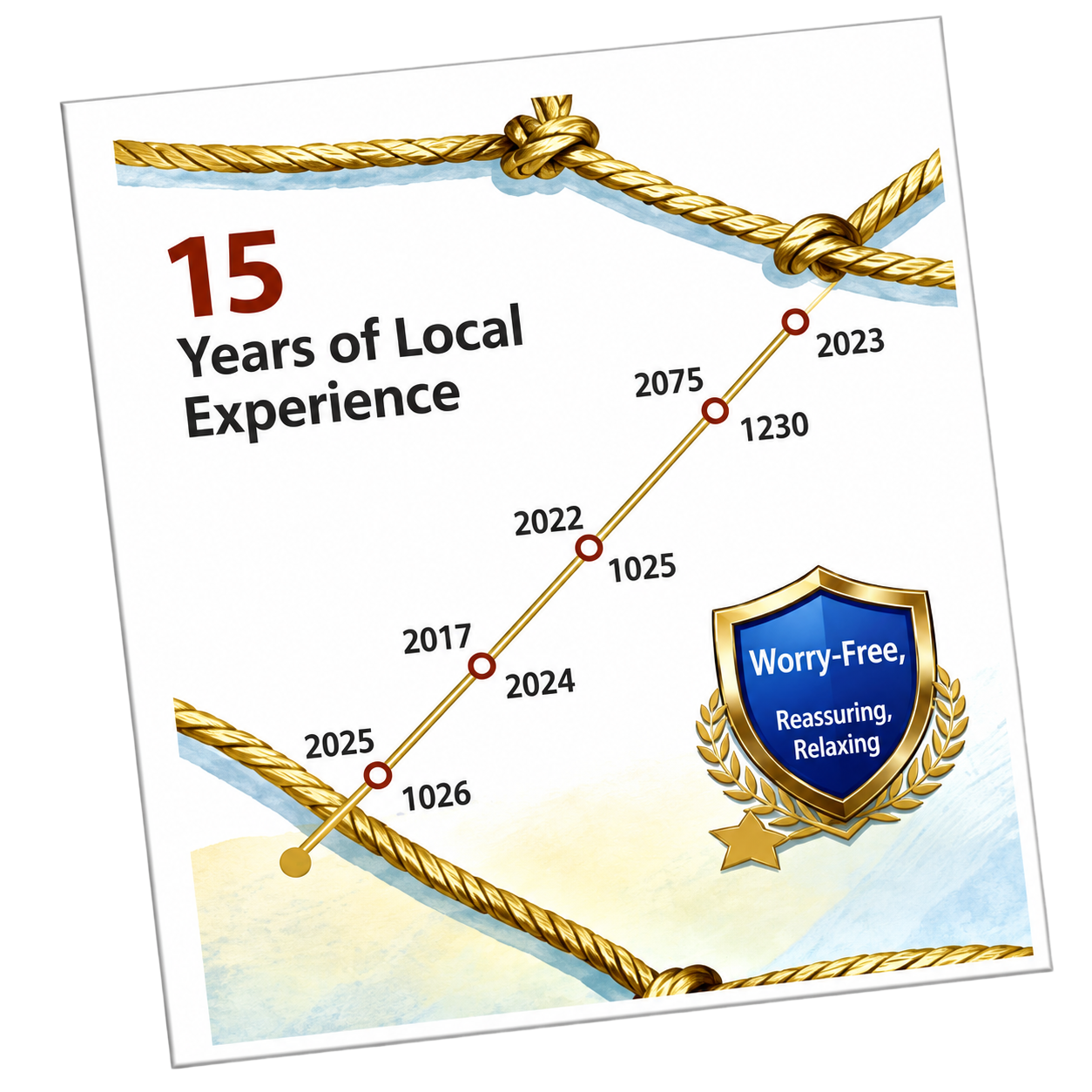 Strong Government & Local Network Integration