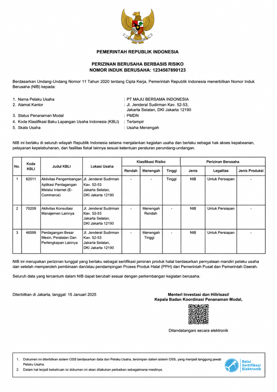 Business License